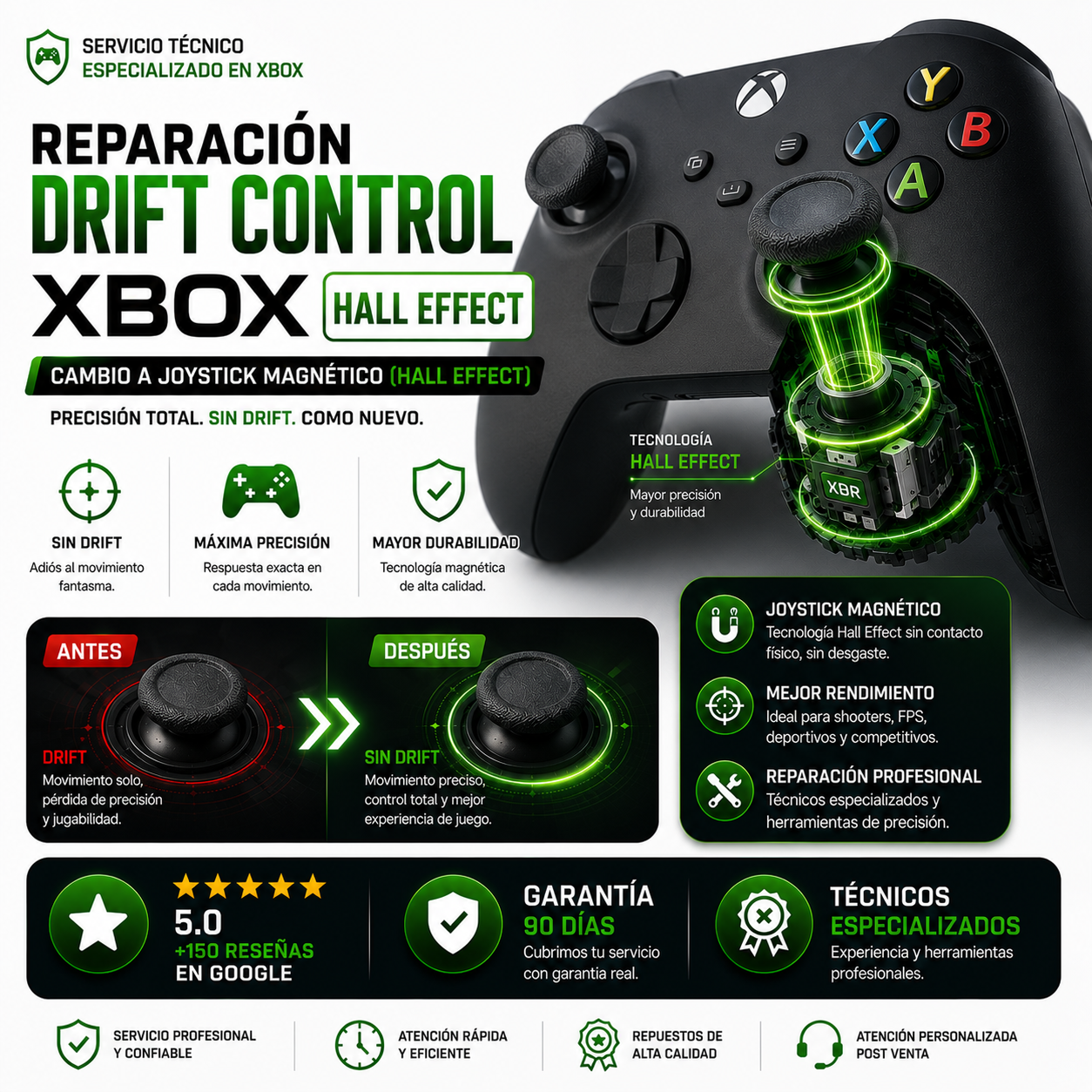 Cambio Drift Control Xbox – Cambio análogo Magnético (Hall Effect)