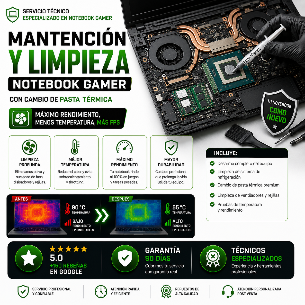 Mantención y limpieza de Notebook Gamer con cambio de pasta térmica