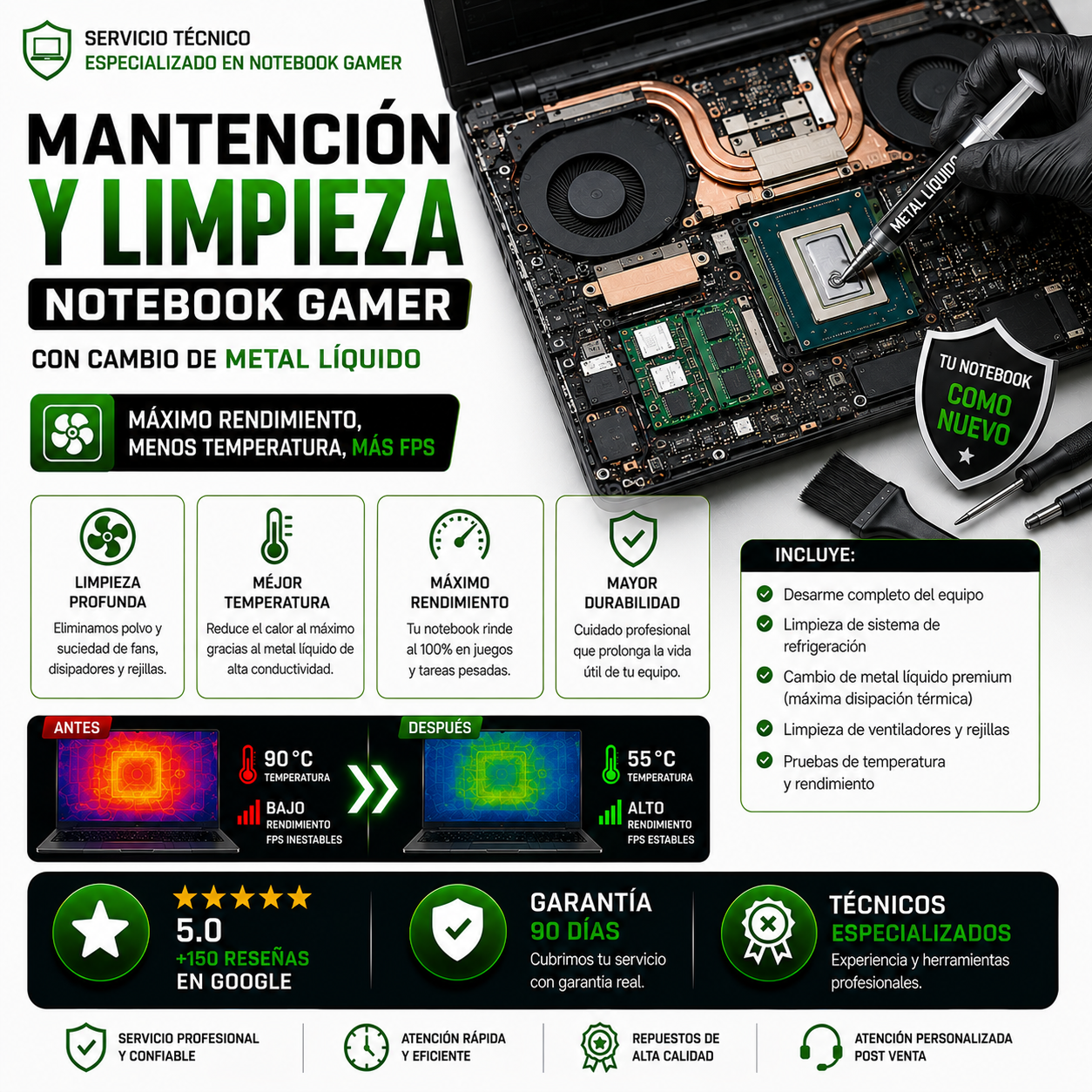Mantención y limpieza de Notebook Gamer con cambio de metal liquido