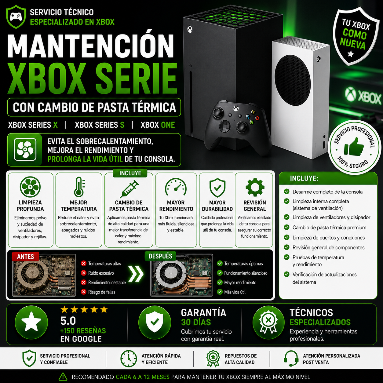 Mantención Xbox Series X | Series S | Xbox One con Cambio de Pasta Térmica