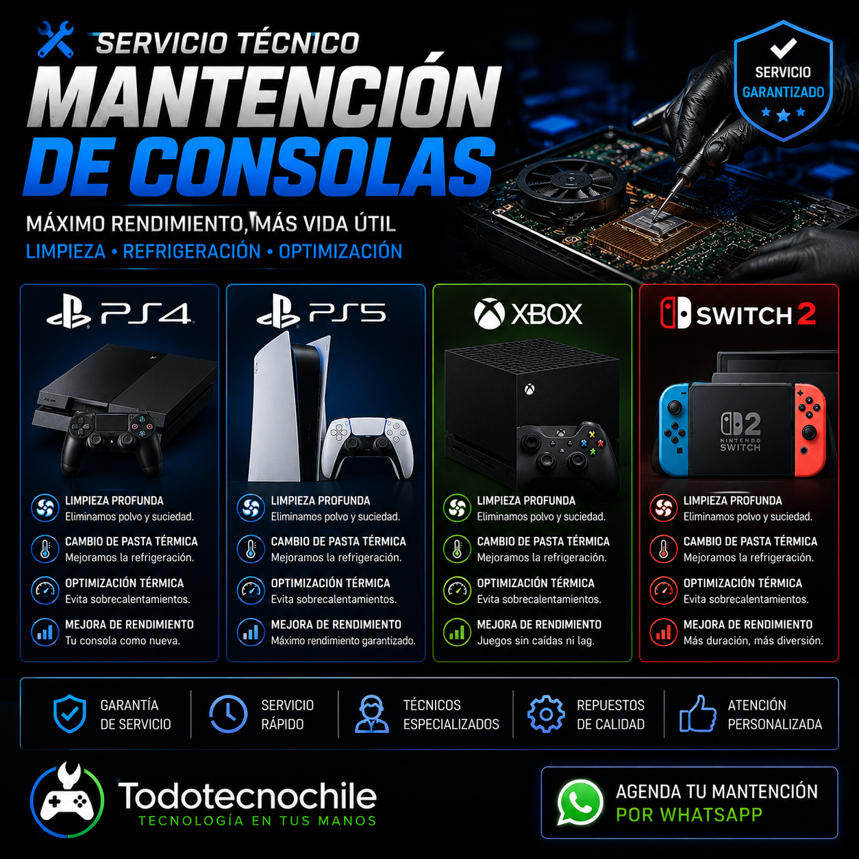 Mantención Consolas