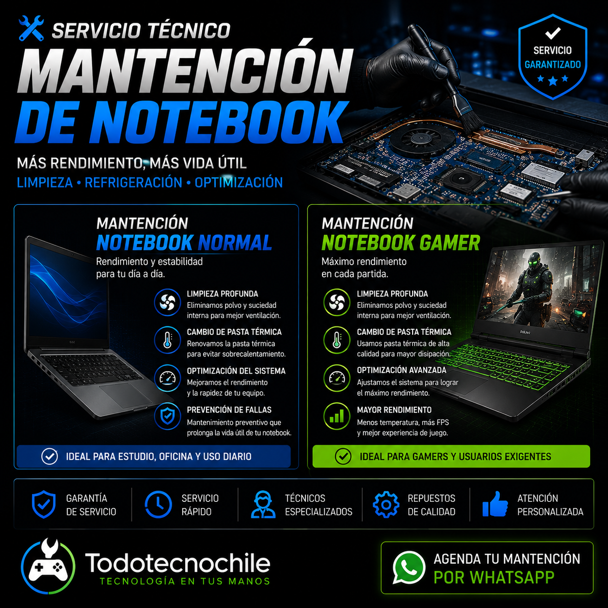 Mantención Notebbok