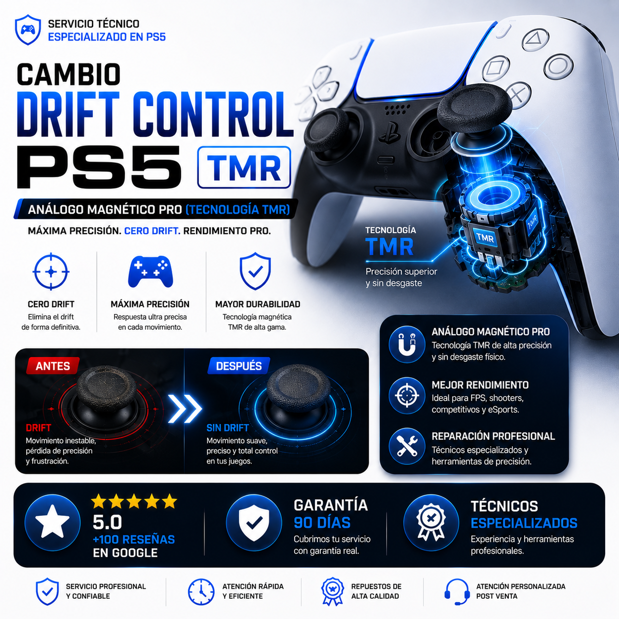 Cambio Drift Control PS5 TMR – Análogo Magnético PRO (Tecnología TMR)