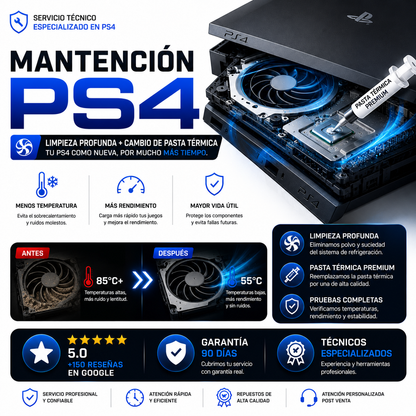 Mantención PS4 con Cambio de Pasta Térmica – Menos Calor, Más Rendimiento