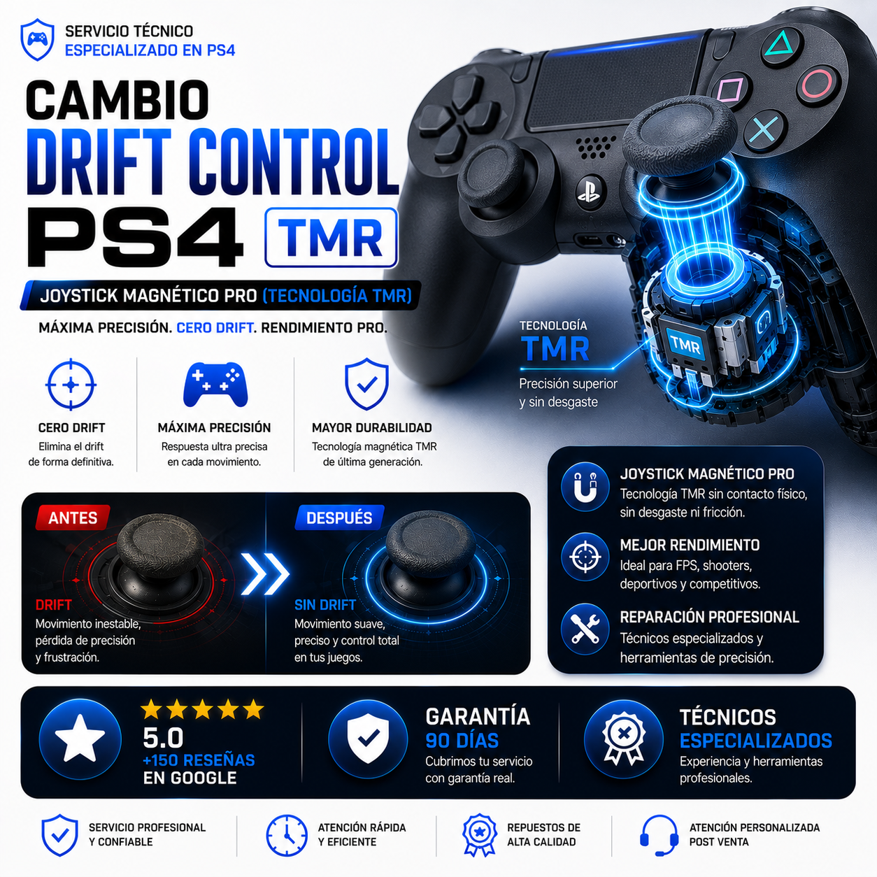 Cambio Drift Control PS4 TMR – Joystick Magnético PRO (Tecnología TMR)