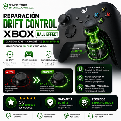 Cambio Drift Control Xbox – Cambio análogo Magnético (Hall Effect)