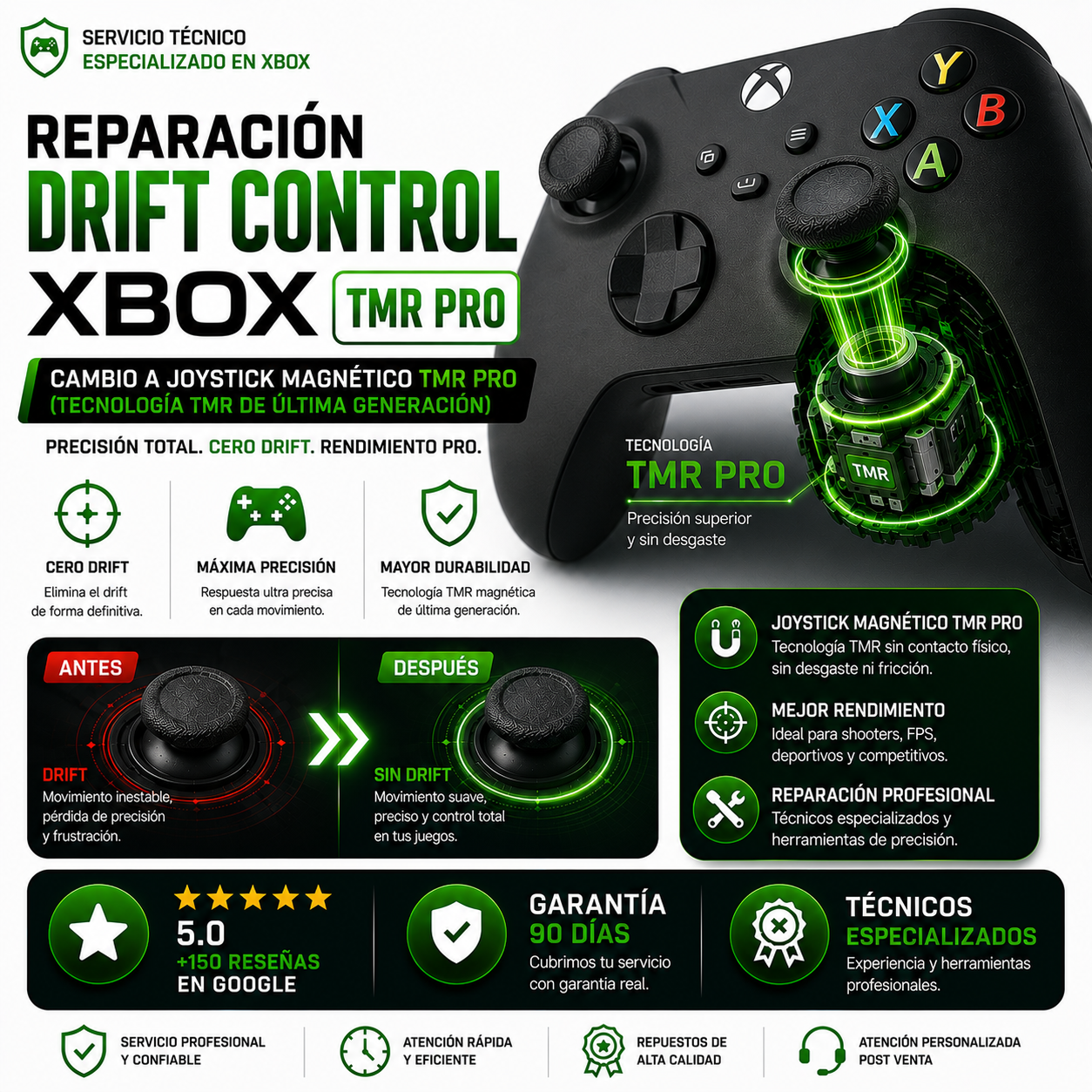 Cambio Drift Control Xbox – Cambio a Joystick Magnético (TMR Pro)