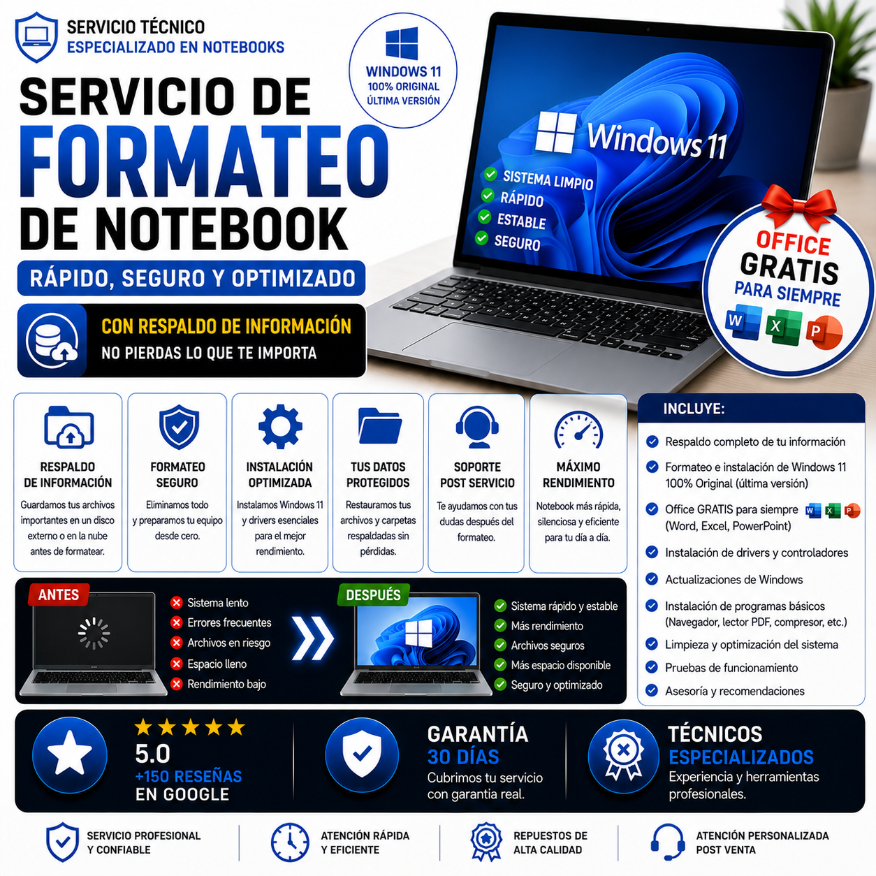 Formateo de Notebook con Respaldo de Información – Seguro, Rápido y Sin Pérdidas