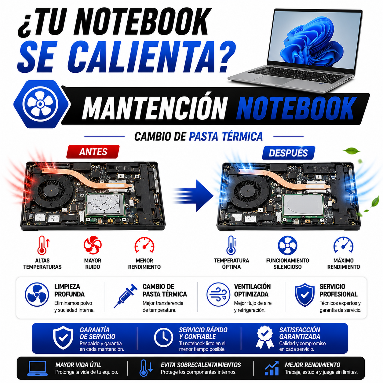 Mantención y Limpieza de Notebook con Cambio de Pasta Térmica